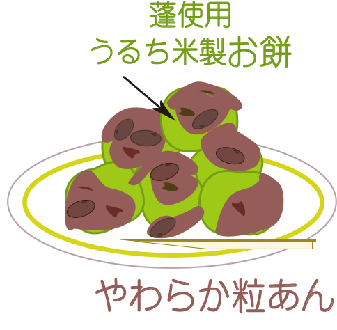 蓬しんこの粒あんがけ