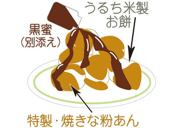 黄奈粉あんのしんこ 黒蜜がけ