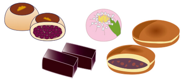 和菓子の日