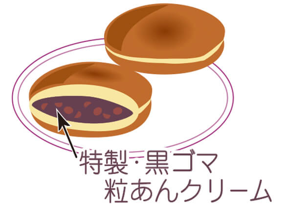 黒ゴマ粒あんクリーム 生どら焼