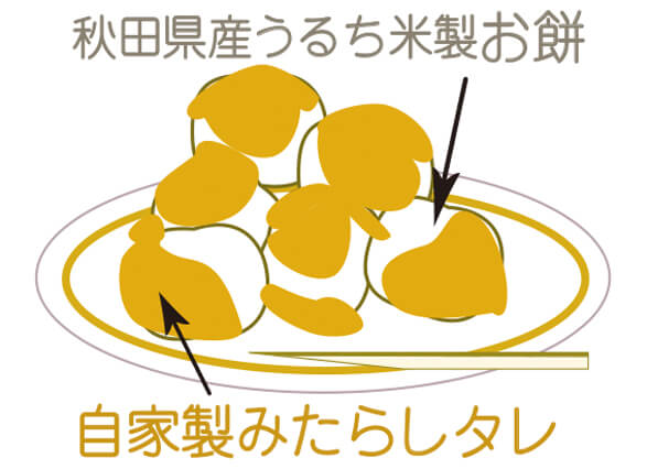 みたらし・しんこ