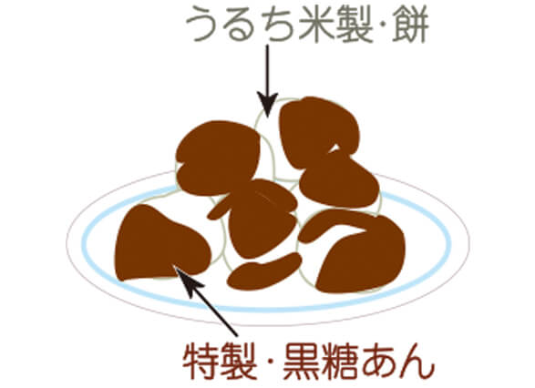 黒糖 夏・しんこ